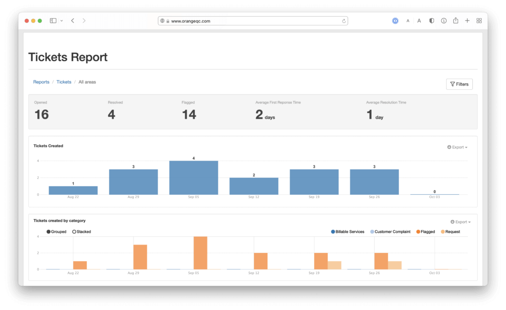 Ticket tracking and reporting.