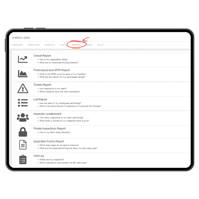 Custodial management software with automated reports.