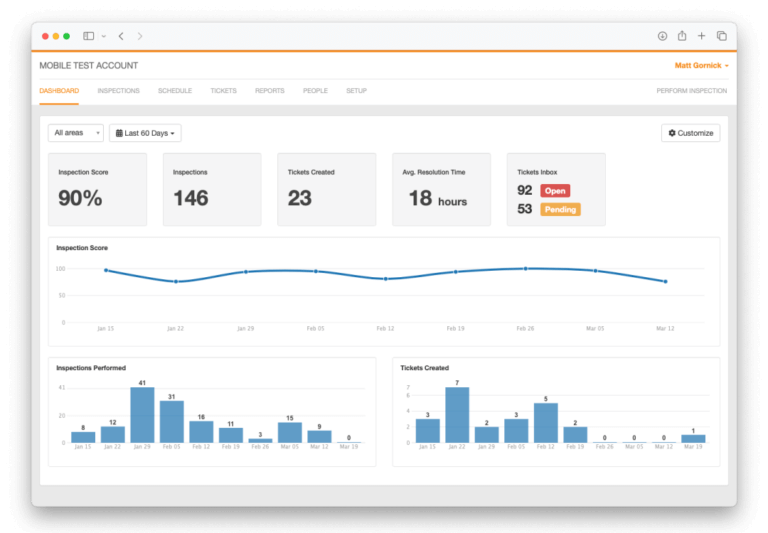 Track service quality with OrangeQC custom reporting and analytics.